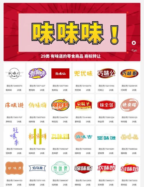 29类网红食品商标转让 抓住流量红利，轻松拥有自己的品牌