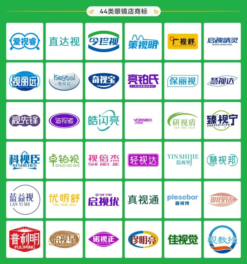 44类眼镜店商标转让 即买即用，抢占商机