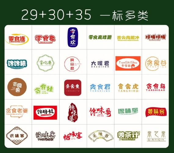 食补同源商标转让多类别食补同源商标转让