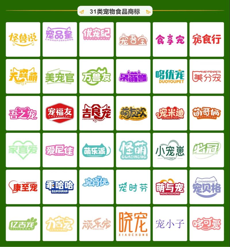 31类宠物食品商标猫粮狗粮商标转让.#宠物食品 #猫粮工厂